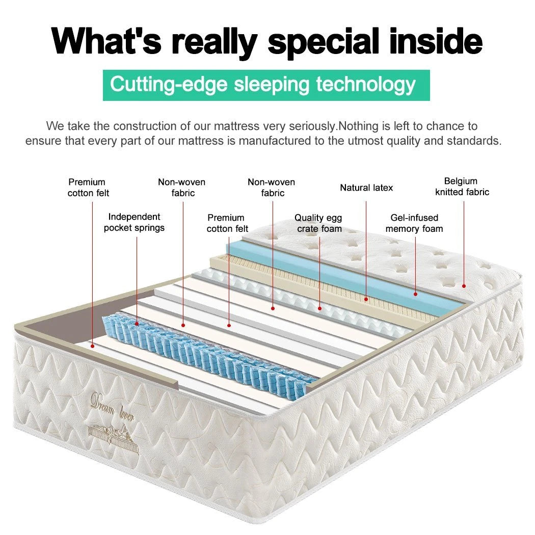 Mattress S4 King Single