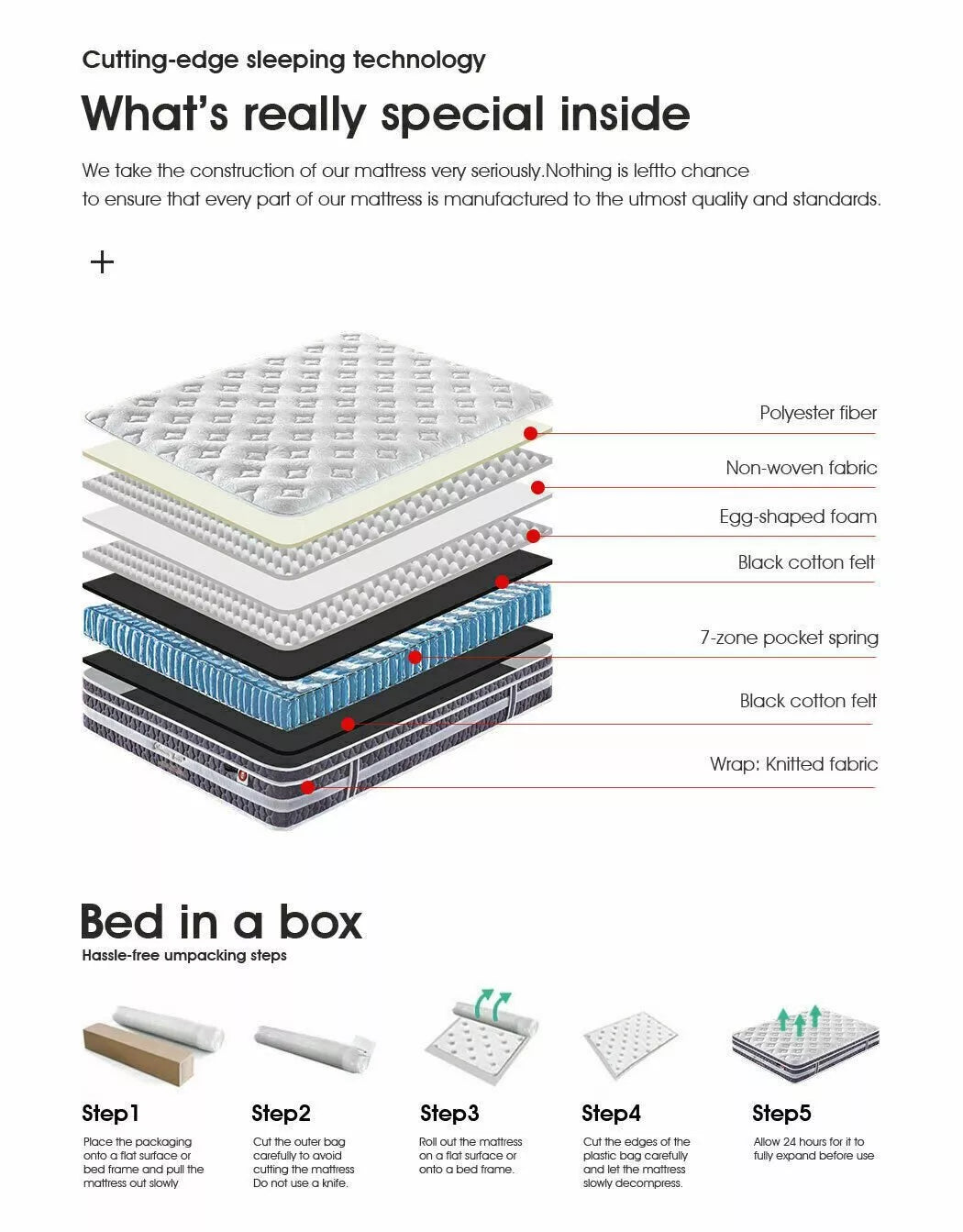 Mattress S3 Double