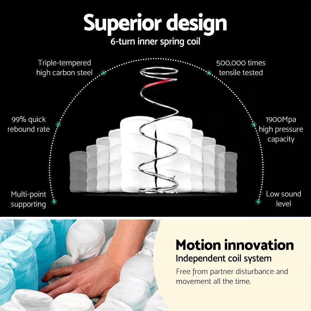 Mattress  S6   Double