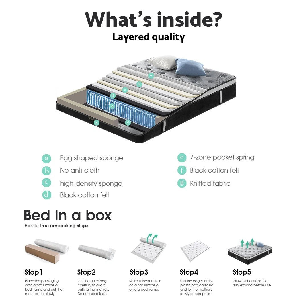 Mattress  S7   King Single