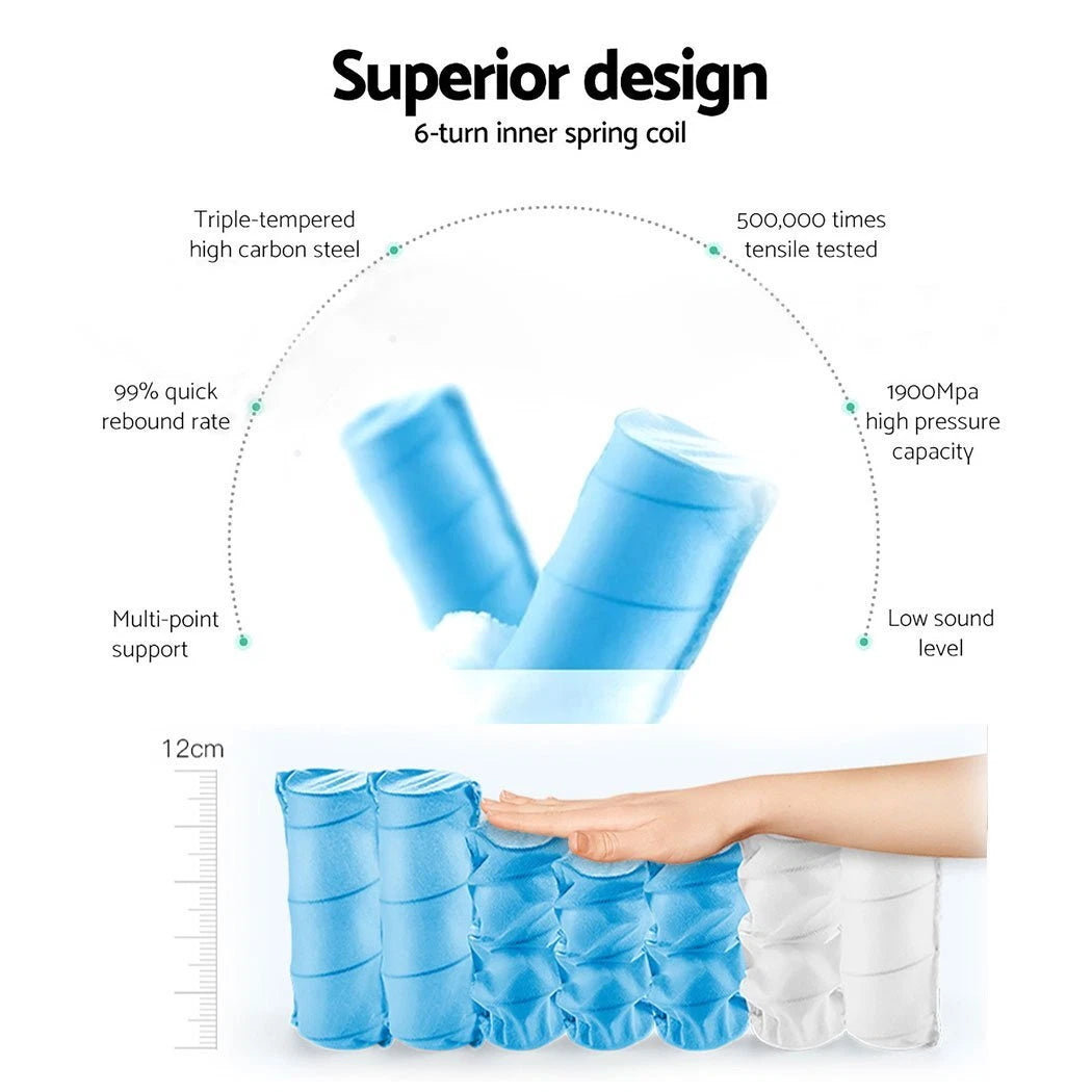 Mattress  S7   King Single